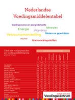 Nederlandse Voedingsmiddelentabel 9789051770858, Verzenden, Zo goed als nieuw