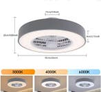 Plafondventilator met LED-verlichting – Stil en Modern, Verzenden, Nieuw