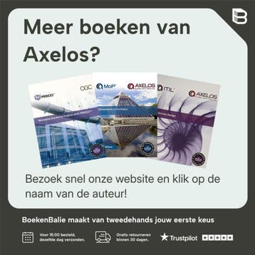 PRINCE2 Agile - Axelos 9780113314676, Verzenden, Gelezen, Axelos