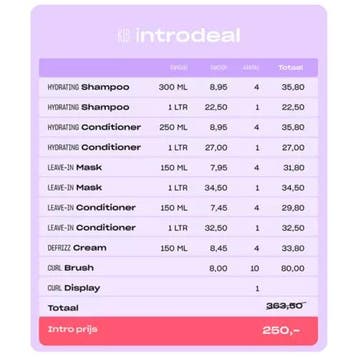 KIS Curls Startpakket (Shampoo), Verzenden, Nieuw