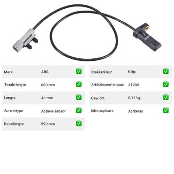 ABS-sensor Jeep Commander 3.7 V6 4x4 (XK, XH) Van 2005-09 to, Verzenden, Nieuw, Jeep