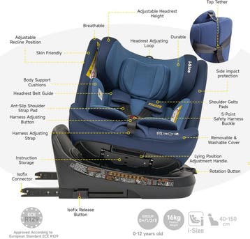 Autostoel - Isofix Autostoeltje - 0-12 jaar - Blauw - Joviki, Verzenden, Zo goed als nieuw