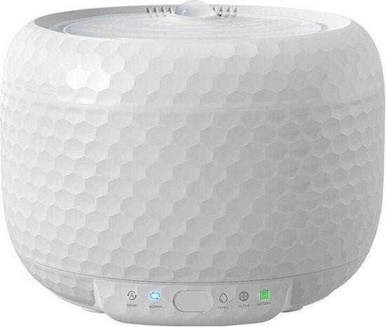 Waterfontein Petsuper - PW01 (Honden & toebehoren, Dieren), Dieren en Toebehoren, Honden-accessoires, Nieuw, Verzenden