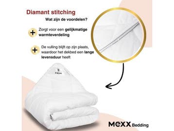 Mexx Excellent - 4-Seizoenen Dekbed - 240×220 cm -, Verzenden, Nieuw