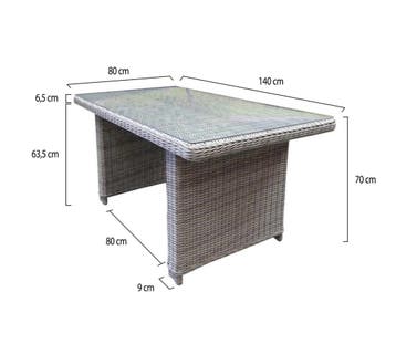 Ibiza XL lounge-diningtafel 140x80xH70 cm wit grijs, Ophalen of Verzenden, Nieuw, Wicker