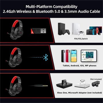 2dekans | Fuegobird UG-01 2.4GHz Draadloze Gaming Headset -, Ophalen of Verzenden, Zo goed als nieuw