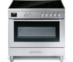 Fratelli MI2960I5FEMIXCR inductie fornuis met 5 zones /2299, Ophalen of Verzenden, Nieuw