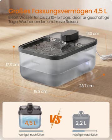Zwarte kattenfontein – 4.5 liter - drinkbak kat – met 12, Verzenden, Nieuw