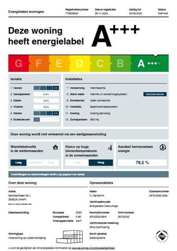 Te huur: Appartement Eendrachtlaan in Utrecht, Utrecht, Appartement, Utrecht