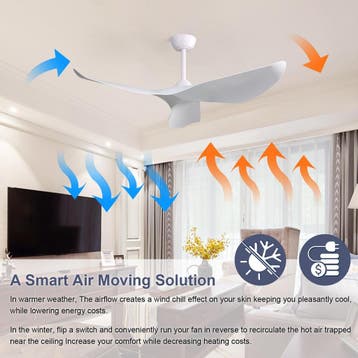 Plafondventilator - Plafond ventilator - 132 cm - Wit - Sofu, Witgoed en Apparatuur, Verzenden, Zo goed als nieuw
