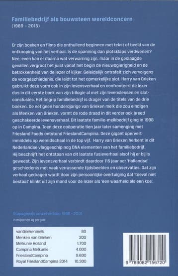 Familiebedrijf als bouwsteen wereldconcern 9789082156720, Verzenden, Gelezen, Harry van Grieken