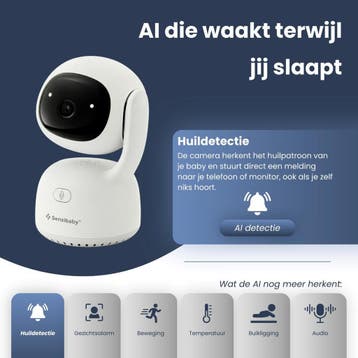 Babyfoon met Camera, Monitor en Slimme AI Detectie, Verzenden, Nieuw, Terugspreekfunctie
