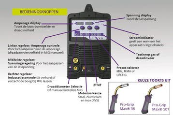 Parweld XTM356i MIG Inverter Lasapparaat met Lift TIG en MMA, Nieuw