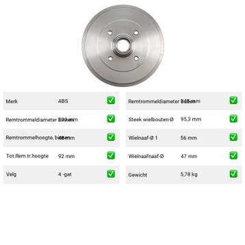 Remtrommel Achteras Rover Montego – AutopartsOnline.nl, Verzenden, Nieuw, Rover