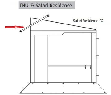Thule support profile Safari Residence, Ophalen of Verzenden, Nieuw, Thule