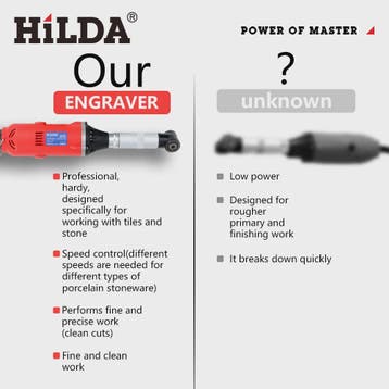 HILDA 380W Elektrische Rechte Grinder met 6 Variabele Snelhe, Verzenden, Nieuw