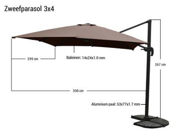 Parasol Paralux, Caviero, zwart, Nieuw
