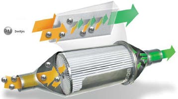 Roetmeting , Deeltjesteller APK Te Hoog, Roetfilter Keuring, Diensten en Vakmensen, Auto en Motor | Monteurs en Garages, Apk-keuring