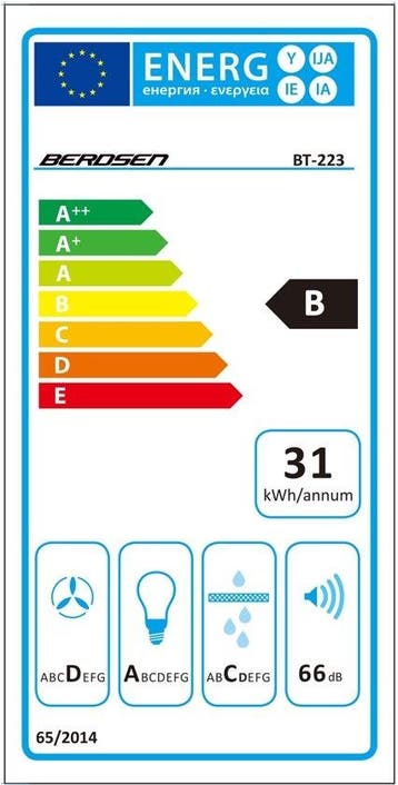 Berdsen BT-223 Afzuigkap | 84cm | Laatste Stuks!, Wandschouwkap, Nieuw, Ophalen of Verzenden, Inbouw