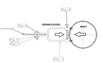 universele grondvleugel voor lichtmast met verankering i..., Nieuw