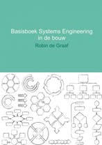 Basisboek systems engineering in de bouw, 9789402125924, Boeken, Verzenden, Zo goed als nieuw, HBO
