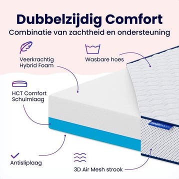 2dekans | Soulsnooze Topdekmatras – Omkeerbaar Traagschuim &, Ophalen of Verzenden, Zo goed als nieuw