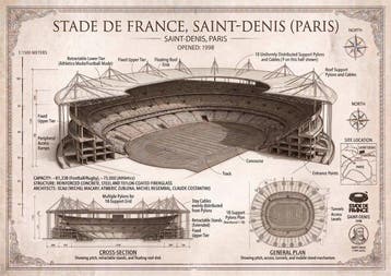OrtsAtelier - Architecturale Blauwdruk Stade de France, Verzamelen, Nieuw