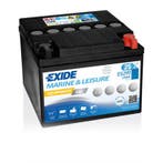 Exide Equipment GEL accu | ES290 | 12V 25Ah, Ophalen of Verzenden, Nieuw