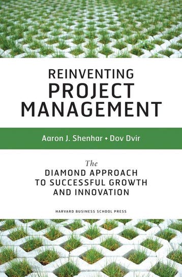 Reinventing Project Management - Aaron Shenar 9781591398004, Verzenden, Gelezen, Aaron Shenar