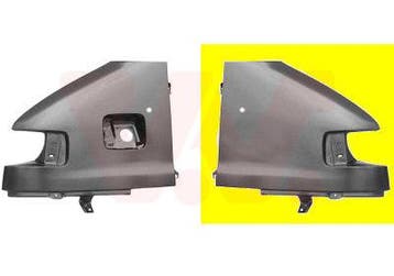 Spatbord o.a: Citroën, Fiat, Peugeot - Jumper (23), 231, Rechts, Nieuw, Ophalen of Verzenden, Spatbord