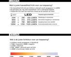 Eglo Vintage LED Kooldraadlamp – E27 – G95 - Amberkleurig, Ophalen of Verzenden, Zo goed als nieuw