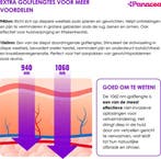 2dekans | Panacea Red Light Therapy Rood Licht Therapie, Sport en Fitness, Gezondheidsproducten en Wellness, Ophalen of Verzenden