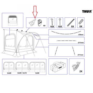 Thule QuickFit/EasyLink Fixation Pieces Lead Rail 8st., Ophalen of Verzenden, Nieuw, Thule