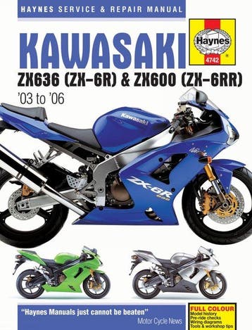 9781785210136 Kawasaki ZX-6R Service  Repair Manual, Verzenden, Nieuw, Haynes Publishing
