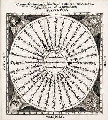 Frolichius - [REISEN] Bibliotheca (...) Europae regiones