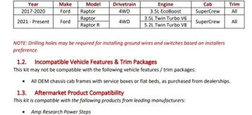 Kleinn 17-26 Ford Raptor Onboard Air System w/ Model 730, Ophalen of Verzenden