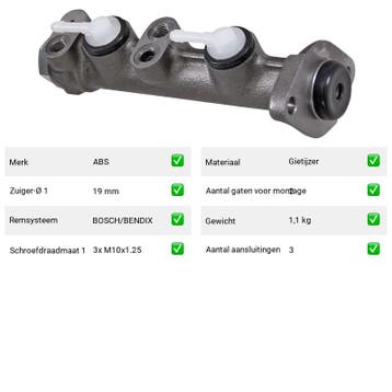 Hoofdremcilinder SEAT Fura 1.4 Crono (1982-1986), Verzenden, Nieuw, Seat