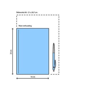 Sustainist design Guide, Ophalen of Verzenden, Nieuw
