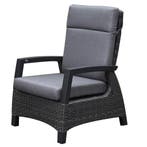 Dallas lounge balkonset 2 delig verstelbaar antraciet, Ophalen of Verzenden, Nieuw, Wicker