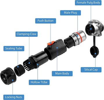 Complete set connector wand snelkoppeling IP67 waterdich..., Nieuw