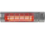 Eurom Golden 2000 Ultra RCD elektrische terrasverwarmer, Nieuw, Elektrisch, Wand, Waterbestendig