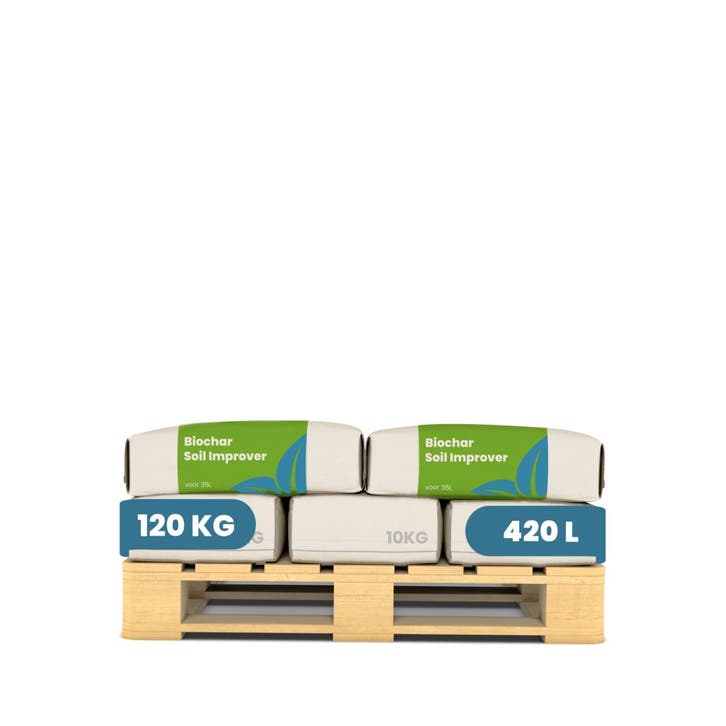 Biochar Plantaardige Houtskool Bodemverbeteraar (12x = 120, Tuin en Terras, Aarde en Mest, Mest, Verzenden