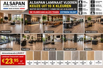 12mm dik Waterbestendig laminaat Project gebruik 10 X Kleur, 75 m² of meer, Nieuw, Blauw, Ophalen of Verzenden