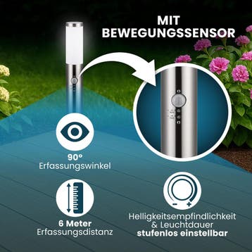 Padverlichting Dahlia roestvrij staal met sensor, Tuin en Terras, Verzenden, Nieuw