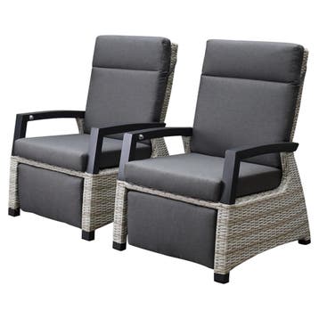 Dallas lounge balkonset 2 delig verstelbaar met verstelbare, Ophalen of Verzenden, Nieuw, Wicker