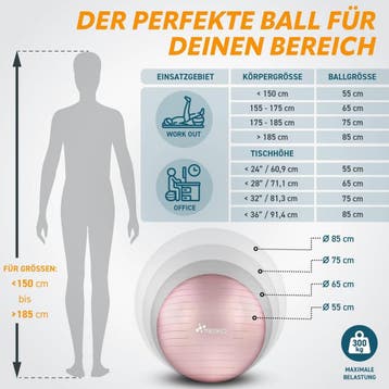 Anti-burst gymnastiekbal - fitnessball - yogaball - 75 cm -, Verzenden, Nieuw