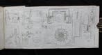 R. Stuart - Histoire Descriptive de la Machine à Vapeur -, Antiek en Kunst