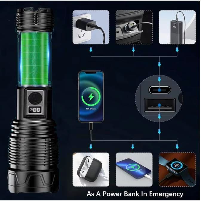 Krachtige LED Zaklamp Oplaadbaar 7 Standen COB Zijlicht, Caravans en Kamperen, Zaklampen, Nieuw, Verzenden