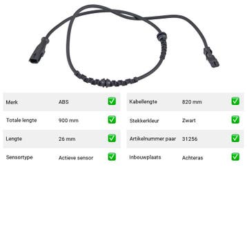 ABS-sensor Achteras Renault Scenic 1.5 dCi (2009-2016), Verzenden, Nieuw, Renault