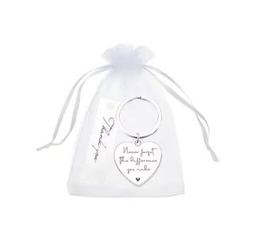 Sleutelhanger met cadeauzakje en label - NEVER FORGET THE..., Ophalen of Verzenden, Nieuw